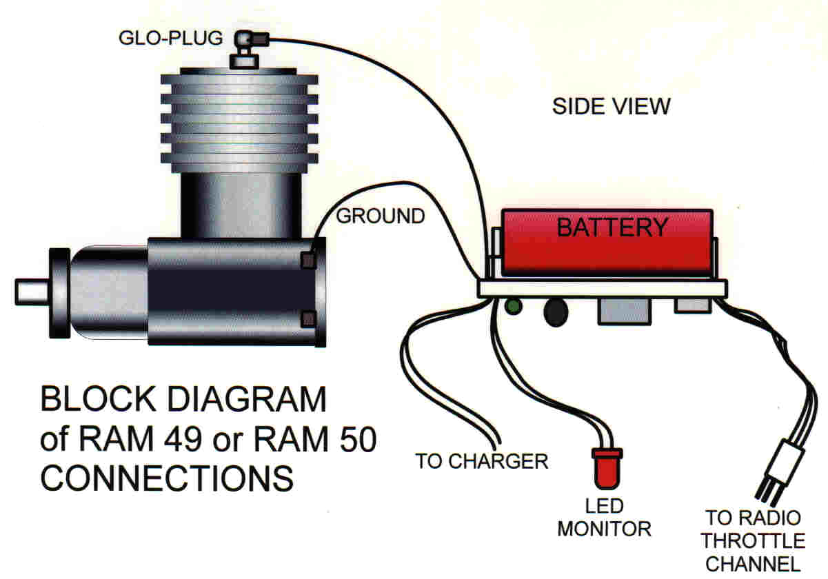 Glow plug igniter